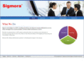 sigmora.com