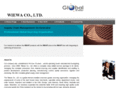 wiewagroup.com