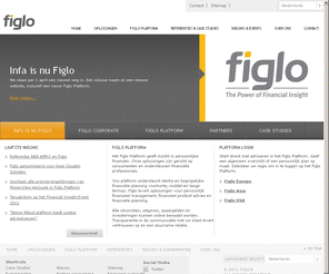 infa.nl: Figlo.com
Figlo geeft inzicht in persoonlijke financiën. Onze oplossingen zijn gericht op consumenten en ondersteunen financiële professionals.