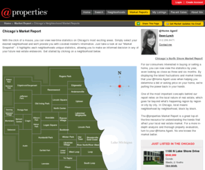 chicagolivingmarketreport.com: @properties
@properties real estate