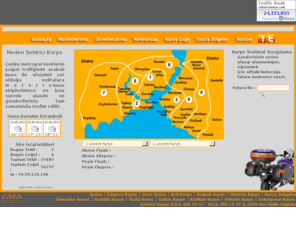 sehiricikurye.com: Şehiriçi Kurye, 0216 496 33 37, motorlu kurye, kurye, acil kurye
Şehiriçi Kurye, 0216 496 23 77, Çünkü metropol kentlerin yoğun trafiğinde arabalı kurye ile ulaşımın zor olduğu noktalara motorlu kurye ekiplerimiz