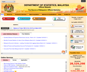 statistics.gov.my: Welcome to the Department of Statistics Official Website
Department of Statistics Malaysia