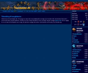 teamladder.dk: teamladder.dk
