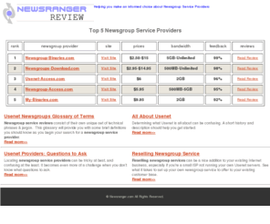 easynewsgroups.com: Newsranger Review: Newsgroup provider comparison site
Newsranger Review: Best Usenet newsgroup service providers rated & ranked. Provider comparisons, reviews and educational articles.