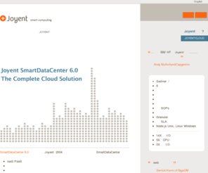 joyent.com.cn: Joyent. Cloud Software for Service Providers.
Joyent. Cloud Software for Service Providers. Increase growth and widen margins by operating public, private, and hybrid clouds and managing services on your existing networks.