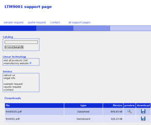 ltm9001.com: Details / PDF / Application / Board / Samples / Price / Spice
, , , , , , , , , , , , , , , , , , , 