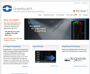 Real time order book forex