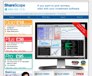 Sharescope forex