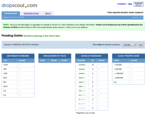dropscout.net: Dropscout.com | Expired Domain Names
Free expired domain name research and tools: expired domain name search, backlink reports, expiring domain lists.