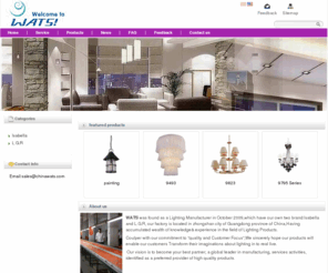 chinawats.com: WATS International Co.,Ltd
Shop powered by PrestaShop