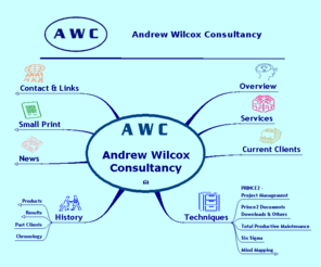 ajwilcox.co.uk: Andrew Wilcox Consultancy
A Management Consultancy based in Southern England