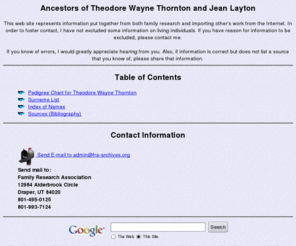 fra-archives.org: Ancestors of Theodore Wayne Thornton and Jean Layton
Ancestors of Theodore Wayne Thornton and Jean Layton