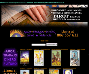 chattarot.com: Chat Tarot
Los misterios del porvenir se adivinan en las cartas del tarot. Descubre lo que esta por sucederte y compartelo en el chat del tarot que hemos creado para ti. 