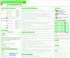 kupyansk.info: Куп'янськ-Інформ
