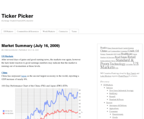 tickerpicker.com: Ticker Picker
Exchange Traded Fund (ETF) Analysis