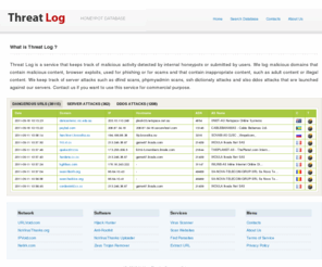 threatlog.com: 403 Forbidden
