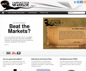 candlestickwarrior.com: Candlestick Warrior: Free Candlestick Chart Pattern Recognition Software, Screener and Scanner.
Learn to trade with Candlestick Chart Patterns for uncanny profits.