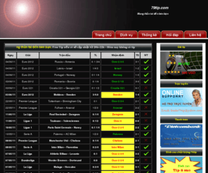 79tip.com: 79tip.com-Mang than tai den ben ban, típ miễn phí, típ bóng đá đỉnh cao chất lượng, Típ bóng đá uy tín nhất, tip bóng đá thần tài, free tip, tip free. tip mien phi, freetip, tipmienphi, tip bong da, bong da, bóng đá, tip bong da dinh cao
tip miễn phí, tip chất lượng cao, tip bóng đá uy tín nhất, tip bóng đá miễn phí, nhận đinh, bóng đá, tin tức bóng đá, nhan dinh, nhận định miễn phi, tip chất lượng cao,  nhận định chính xác, đỉnh cao, dinh cao, nhan dinh mien phi, mien phi,  tip chat luong cao, nhan dinh chinh xac, tip bong da uy tin nhat, tu van bong da, tư vấn bóng đá, chelsea, manchester united, bacxa, bacelona, arsenal, man city, manchester city, real madrid, kết quả. ket qua, live score, than tai tip, thần tài tip bóng đá, 79tip.com, Mang than tai den ben ban, Mang thần tài đến bên bạn 