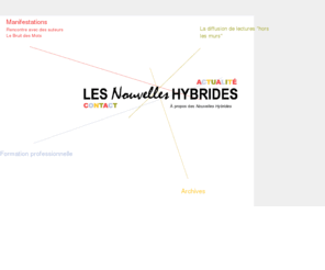 lesnouvelleshybrides.com: Accueil - Les Nouvelles Hybrides
