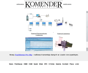 komender.net: KOMENDER Technologies
