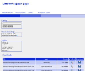 ltm8040.com: Details / PDF / Application / Board / Samples / Price / Spice
, , , , , , , , , , , , , , , , , , , 