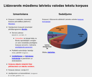 korpuss.lv: Latviešu valodas tekstu korpuss
