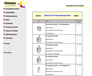 iso-zylinder.de: ISO-Zylinder, Pneumatikzylinder bei der Timmer-Pneumatik-GmbH - ISOzylinder
Pneumatik ist Hauptarbeitsbereich der Firma Timmer-Pneumatik