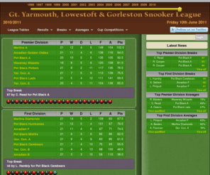 easttown.co.uk: Gt. Yarmouth, Lowestoft and Gorleston Snooker League 2010/2011
