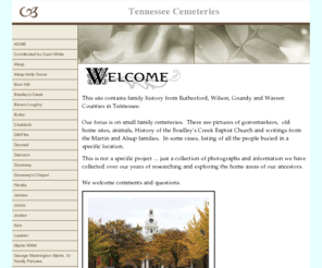 mdtennesseegenealogy.org: Tennessee Cemeteries and Family Histories
http://www.xml-sitemaps.com/download/gwhopki.powweb.com/sitemap.xml