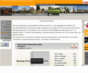 cdu-miesenheim.de: CDU Miesenheim
Homepage der CDU Miesenheim