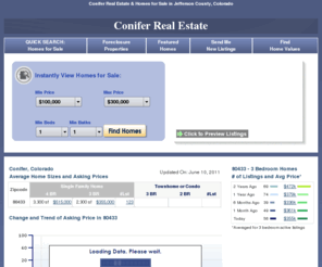 conifer-realestate.com: Conifer Real Estate | Conifer Homes for Sale in Jefferson County, Colorado
Instantly view Conifer real estate listings. Find homes for sale in Conifer including foreclosures, short sale listings, townhomes, condos, houses for sale and more Jefferson County real estate in Colorado.