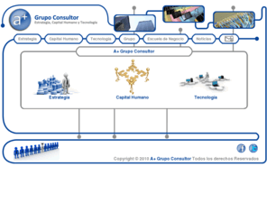 amasgrupo.es: A  Grupo Consultor
A  Grupo Consultor