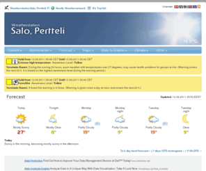 nordicweather.net: Salon Seudun Sää - Sääasema Salo, Pertteli
Salon Seudun Sää - Sääasema Salo, Pertteli