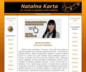 natalnakarta.net: NATALNA KARTA
Natalna karta