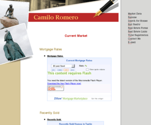 camiloromero.com: Current Market
Camilo Romero's Personal Website