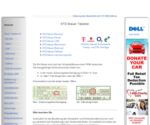 pkwsteuer.de: Kfz-Steuer Tabellen Pkw Wohnmobile Diesel Benzin Motorrad Lkw Oldtimer Benzinpreise 2011
Kfz-Steuer Berechnung und Tabellen für Pkw, Lkw, Motorräder, Wohnmobile, Oldtimer, Motorrad