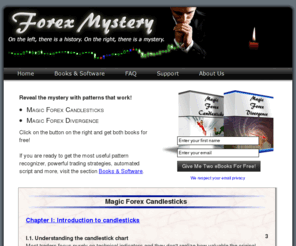 forexmystery.com: Reveal The Forex Mystery With Patterns That Work!
Trade Forex 1 Minute Daily