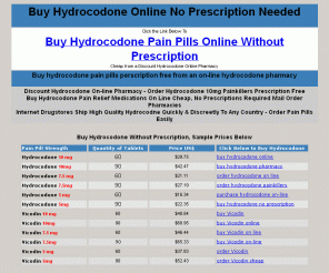 ordering hydrocodone line