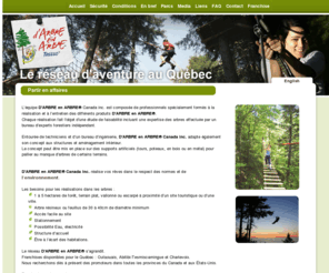 gotreego.com: Opportunités d’affaires: ouvrez votre parc d’aventure - Franchise d’Arbre en Arbre ®
Opportunités d’affaires: ouvrez votre parc d’aventure avec le réseau d’Arbre en Arbre ®. Franchises disponibles pour le Québec: Outaouais, Abitibi-Tesmiscamingue et Charlevoix. Nous recherchons des promoteurs hors Québec : Nouveau Brunswick, Ontario, Alberta, Colombie Britannique et Etats-Unis.