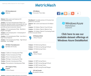 metricmash.com: Optimized and Useful Datasets for Your Insights - MetricMash.com
MetricMash provides optimized and useful datasets for United States economic indicators including unemployment, inflation, national debt, gdp and much more.