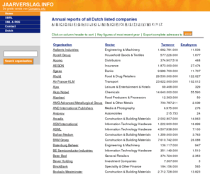 jaarverslag.info: Jaarverslag.info - Annual Reports
Jaarverslagen van Nederlandse beursfondsen - Annual Reports of Dutch listed companies