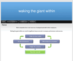 slumberinggiants.com: Slumbering Giants
Most companies have vast reserves of untapped potential in their employees.
Waking the giant within can result in significant improvements in company performance and success.




For years, wise leaders have known that there is a link between organisational success and the ‘people stuff’.
The keys to waking the slumbering giant are effective leaders, enabling people processes and an [...]