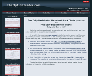 index options trading signals