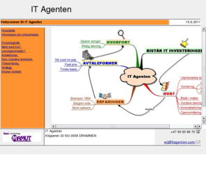 itagenten.com: IT Agenten
Rdgivning i IT bansjen sm hjelper bedtrifter  spare penger