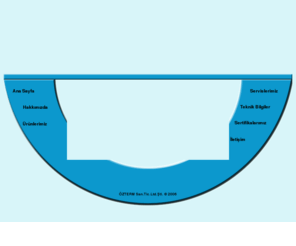 oztermbrulor.com: ÖzTerm Isı
Türkiye'nin En Büyük Kazan Üreticisi