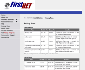 ez1web.com: FirstNET of Virginia
FirstNET Corporation is Web Design, Internet Service and Technology Provider serving Central Virginia individuals and corporate clients.  Doing business in Virginia for over four years, FirstNET offers a full range of Internet Access Programs for our clients from Dial Up and ISDN through multiple T1