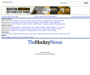 thehockeynexus.com: The Hockey Nexus
The Hockey Nexus provides historical player information for the National Hockey League.