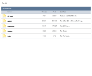 delphigroups.info: Delphi Forum
