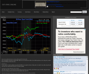 Ty gia forex truc tuyen