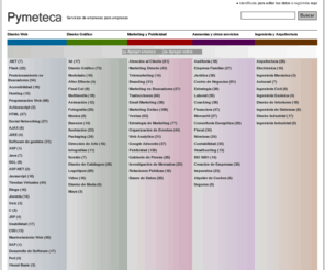 pymeteca.com: Pymeteca - Directorio de servicios a empresas y notas de prensa
Pymeteca es directorio que contiene recursos para pymes: tanto informacin sobre empresas que ofrecen servicios online a empresas como notas de prensa sectoriales.